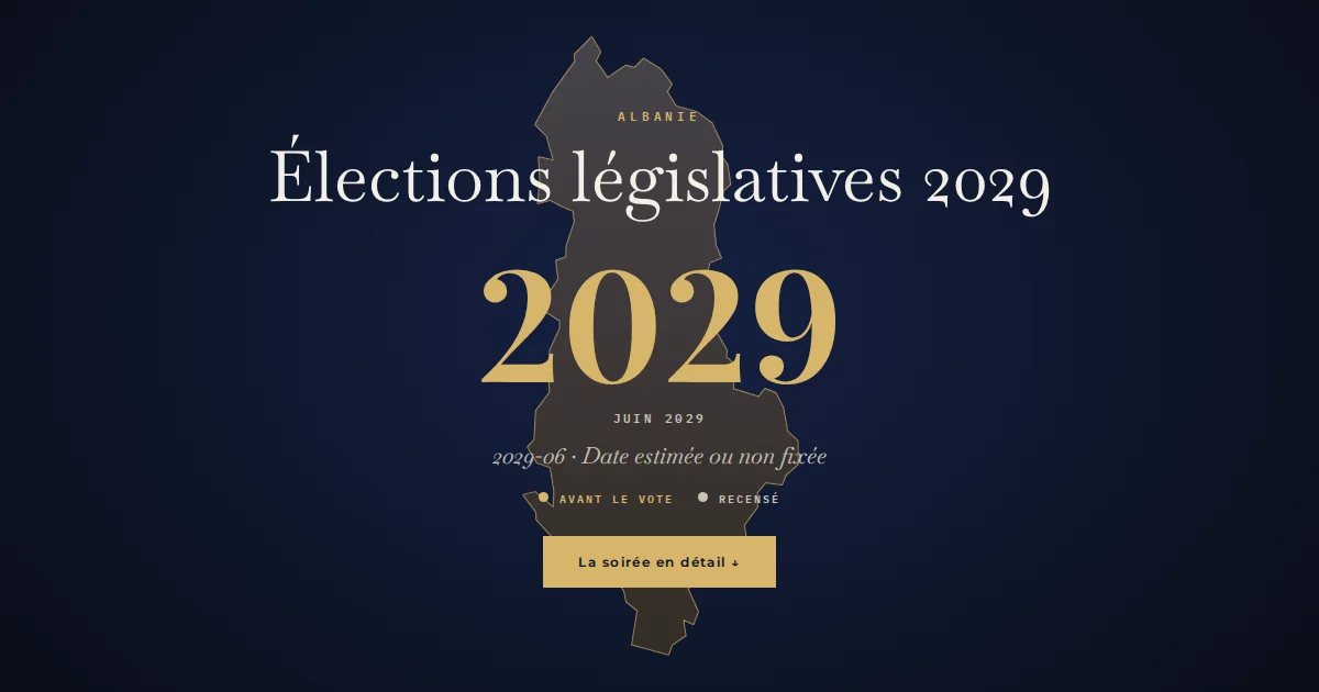 Albanie · Élections législatives