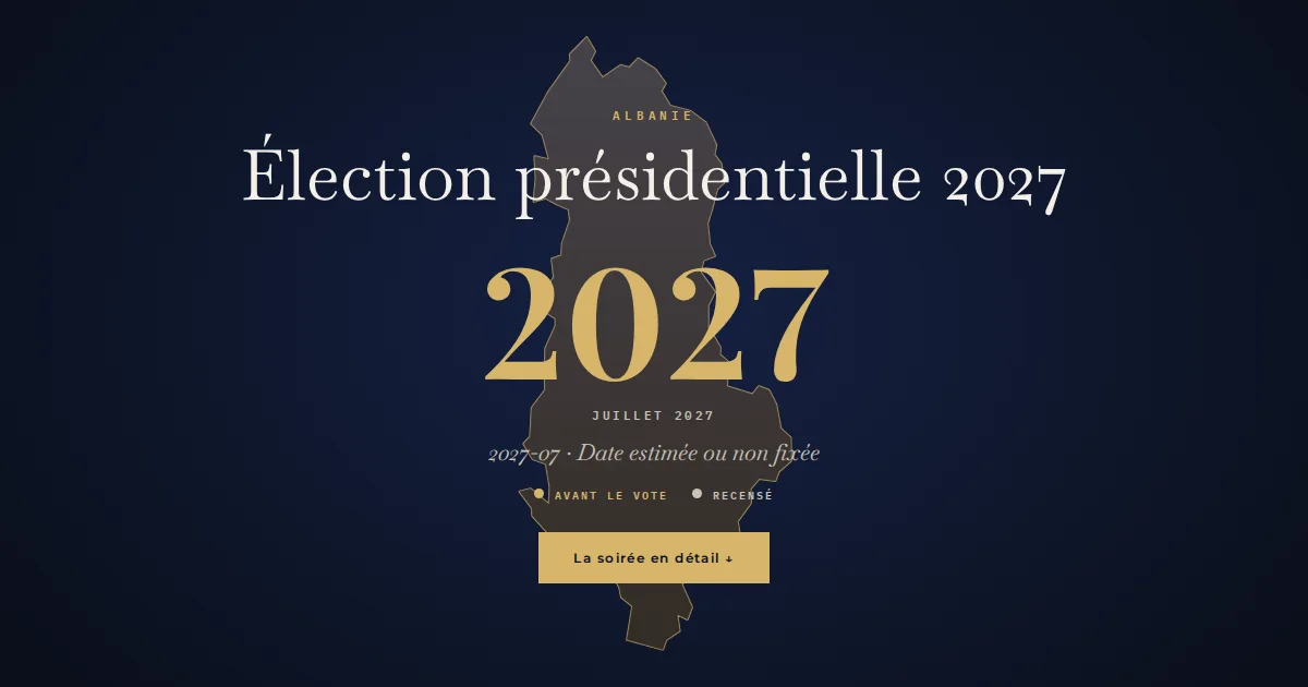 Albanie · Élection présidentielle