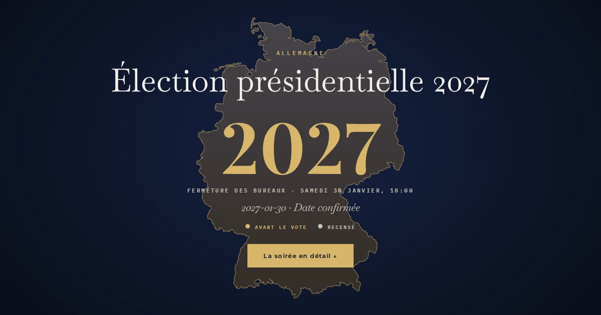 Allemagne · Élection présidentielle