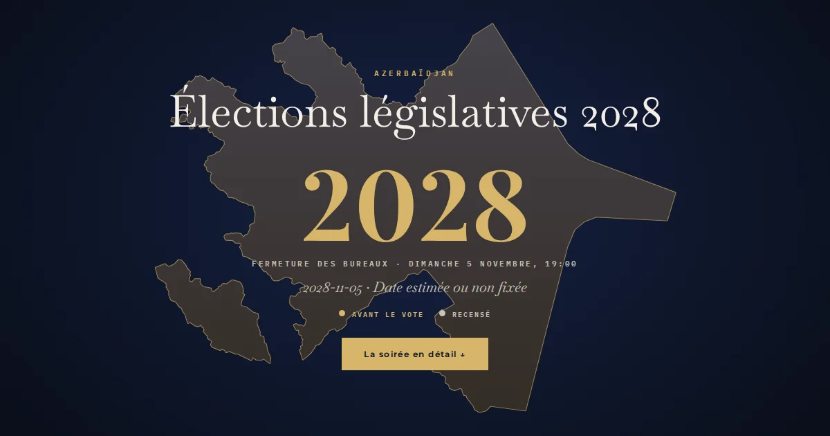 Azerbaïdjan · Élections législatives