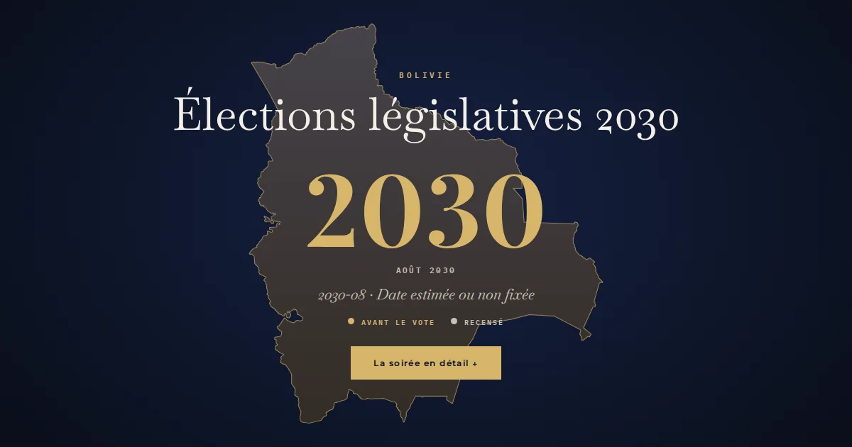 Bolivie · Élections législatives