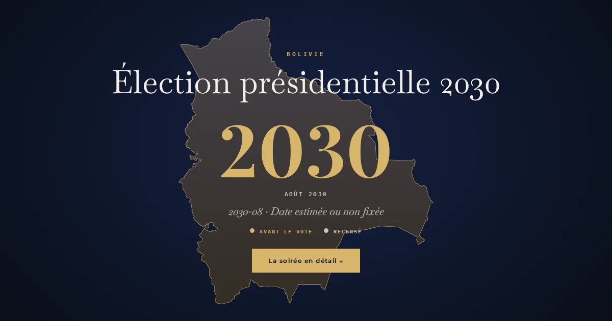 Bolivie · Élection présidentielle