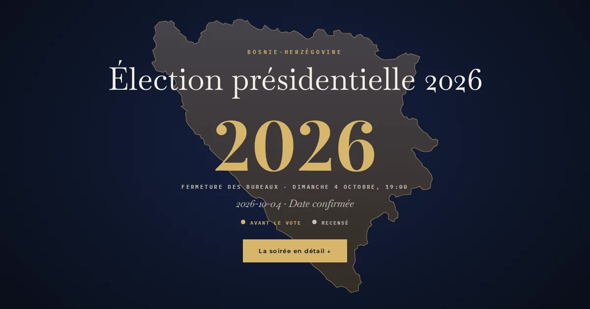 Bosnie-Herzégovine · Élection présidentielle