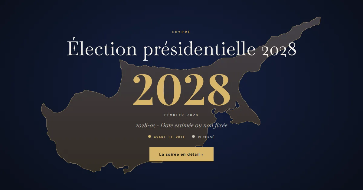 Chypre · Élection présidentielle