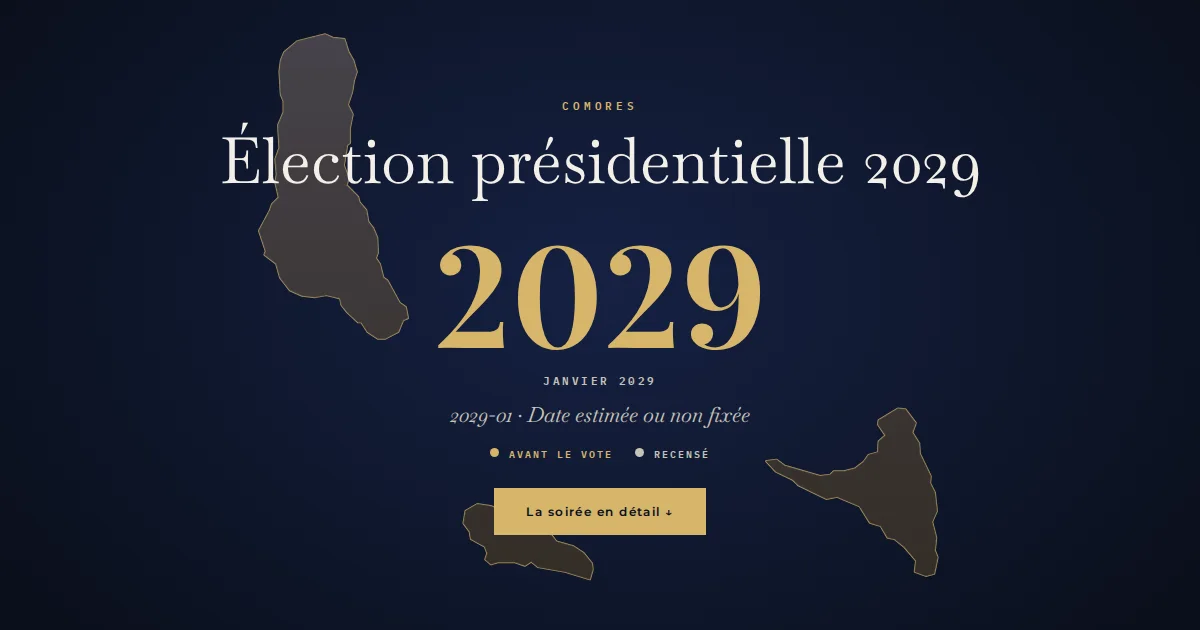Comores · Élection présidentielle