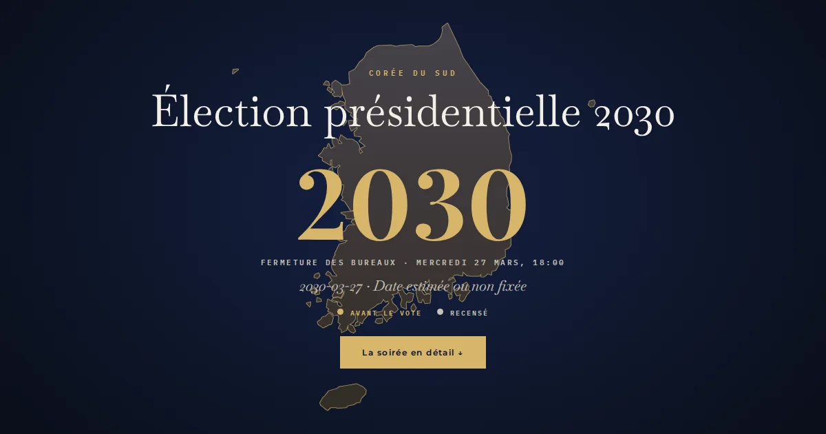 Corée du Sud · Élection présidentielle