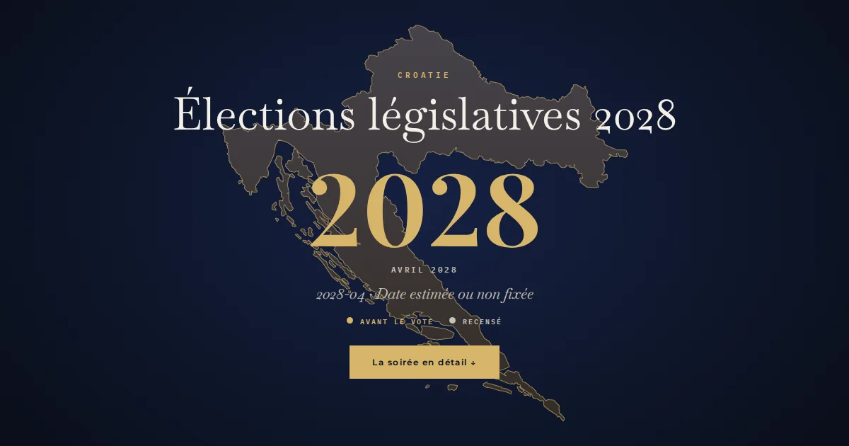 Croatie · Élections législatives