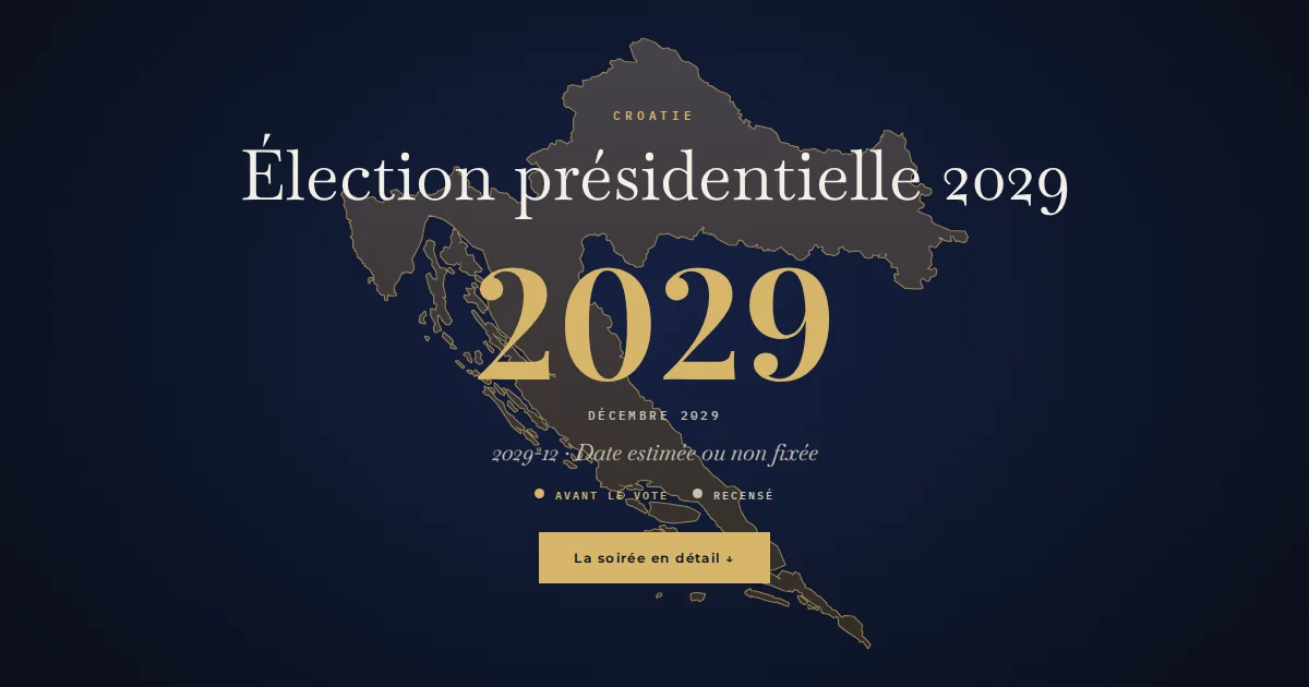 Croatie · Élection présidentielle