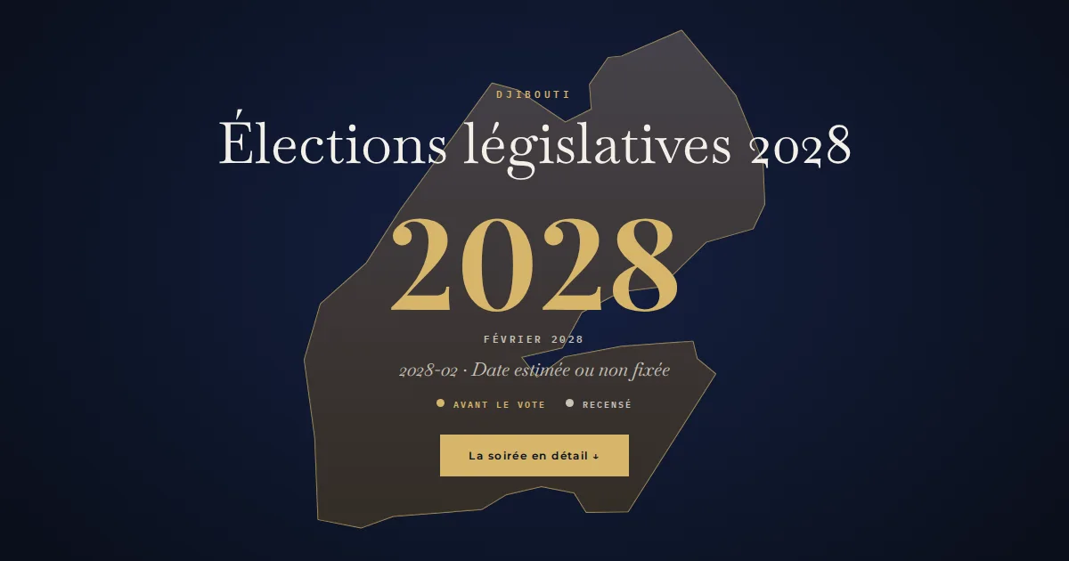 Djibouti · Élections législatives