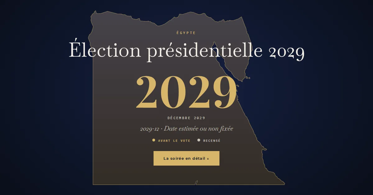 Égypte · Élection présidentielle