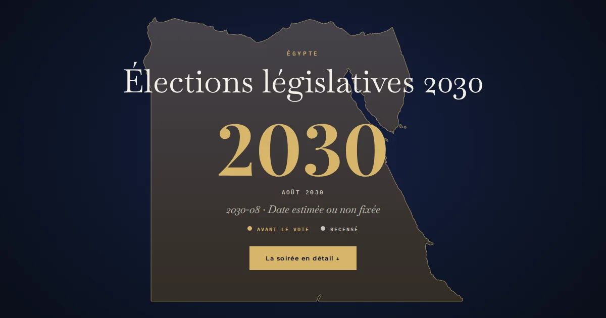 Égypte · Élections législatives