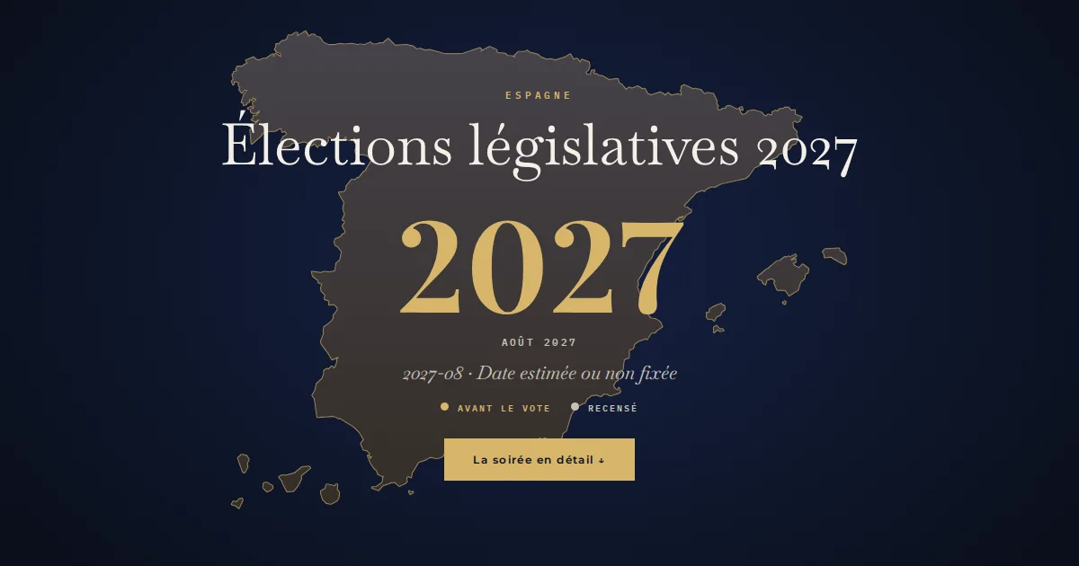 Espagne · Élections législatives