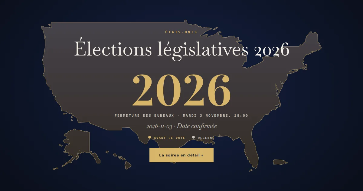États-Unis · Élections législatives