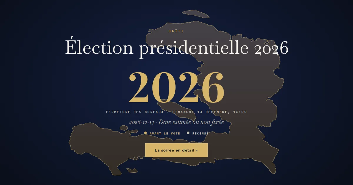 Haïti · Élection présidentielle