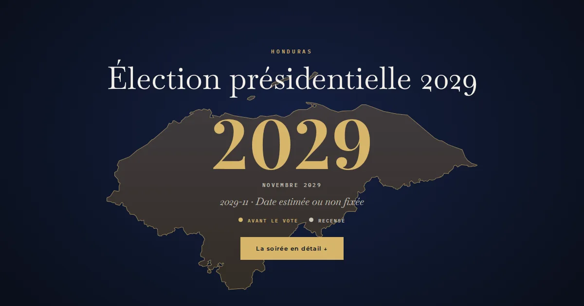 Honduras · Élection présidentielle