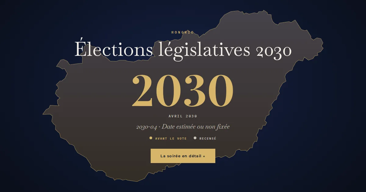 Hongrie · Élections législatives