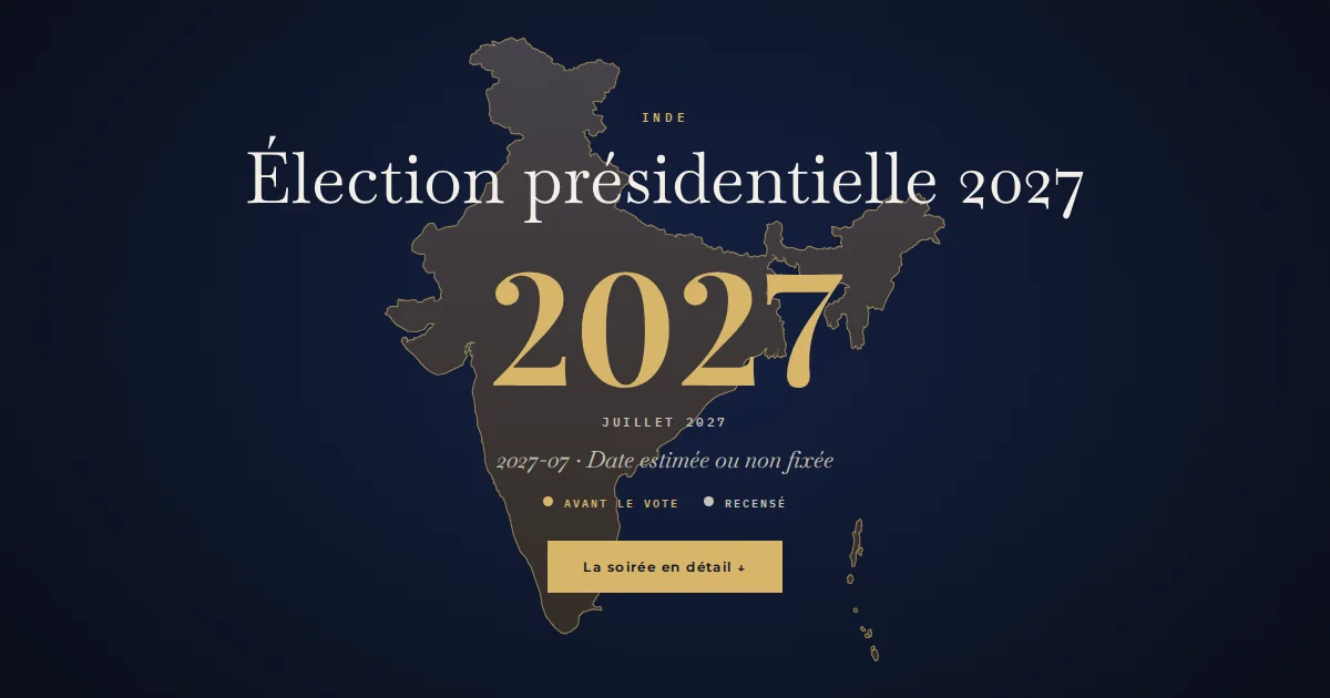 Inde · Élection présidentielle