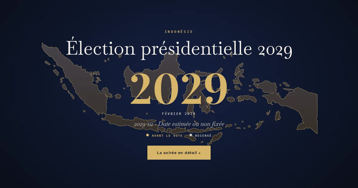 Indonésie · Élection présidentielle