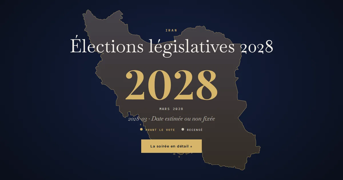 Iran · Élections législatives