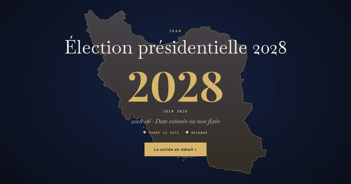 Iran · Élection présidentielle