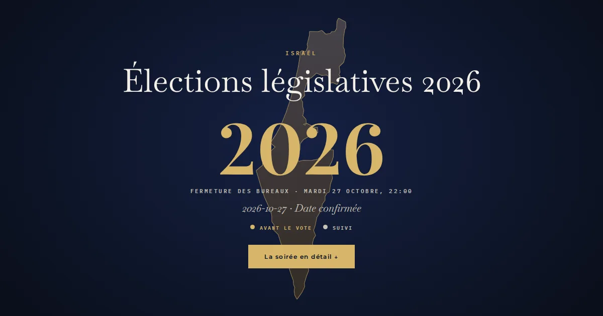 Israël · Élections législatives