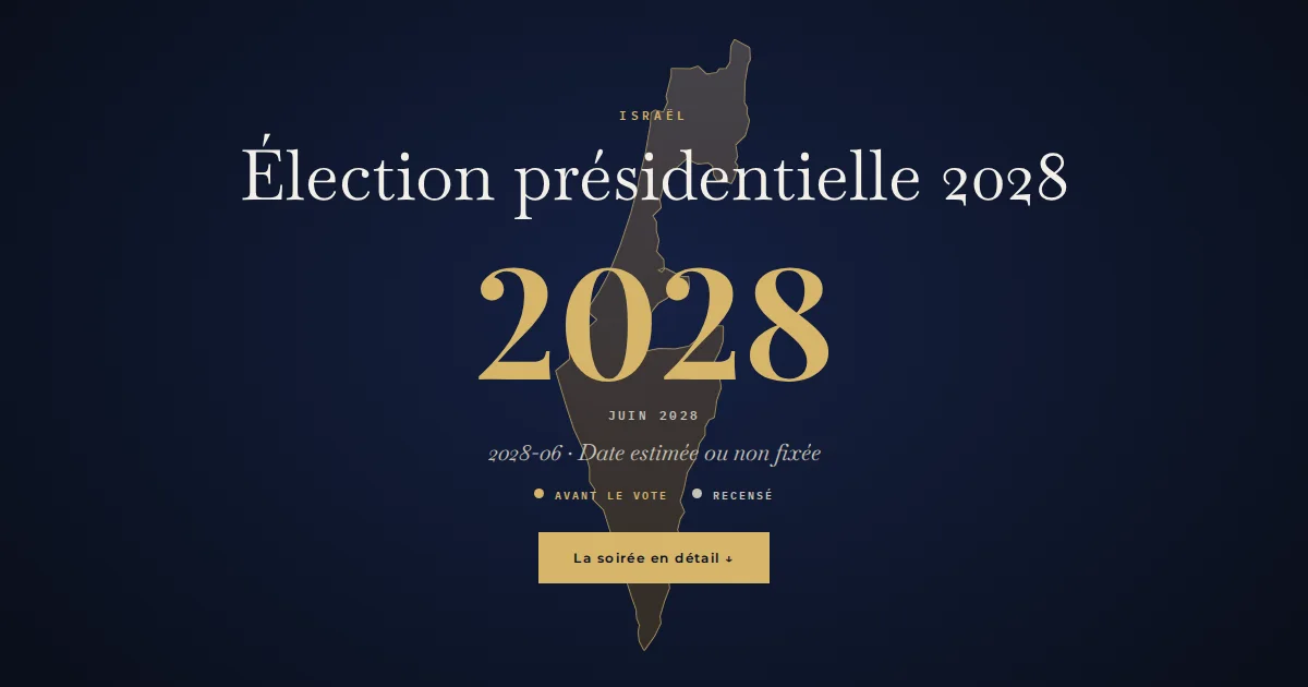 Israël · Élection présidentielle