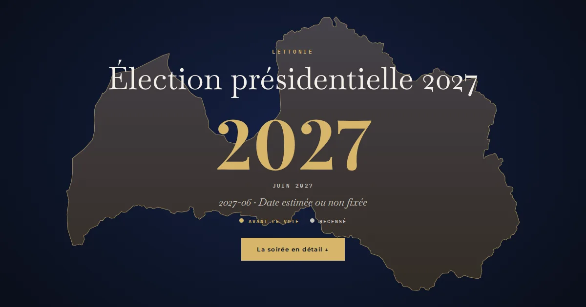 Lettonie · Élection présidentielle
