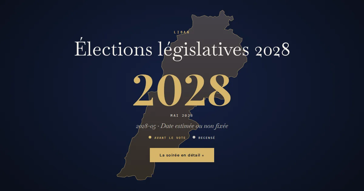 Liban · Élections législatives