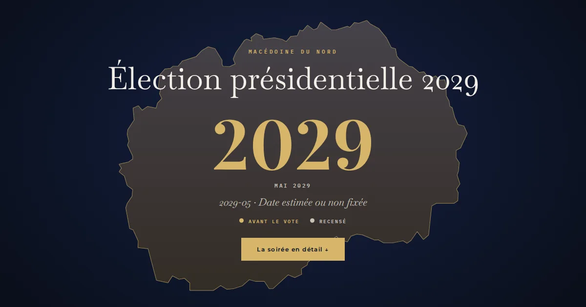Macédoine du Nord · Élection présidentielle