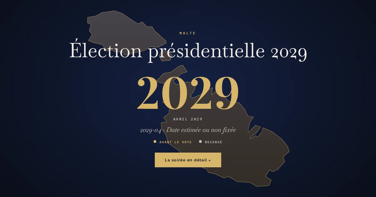 Malte · Élection présidentielle