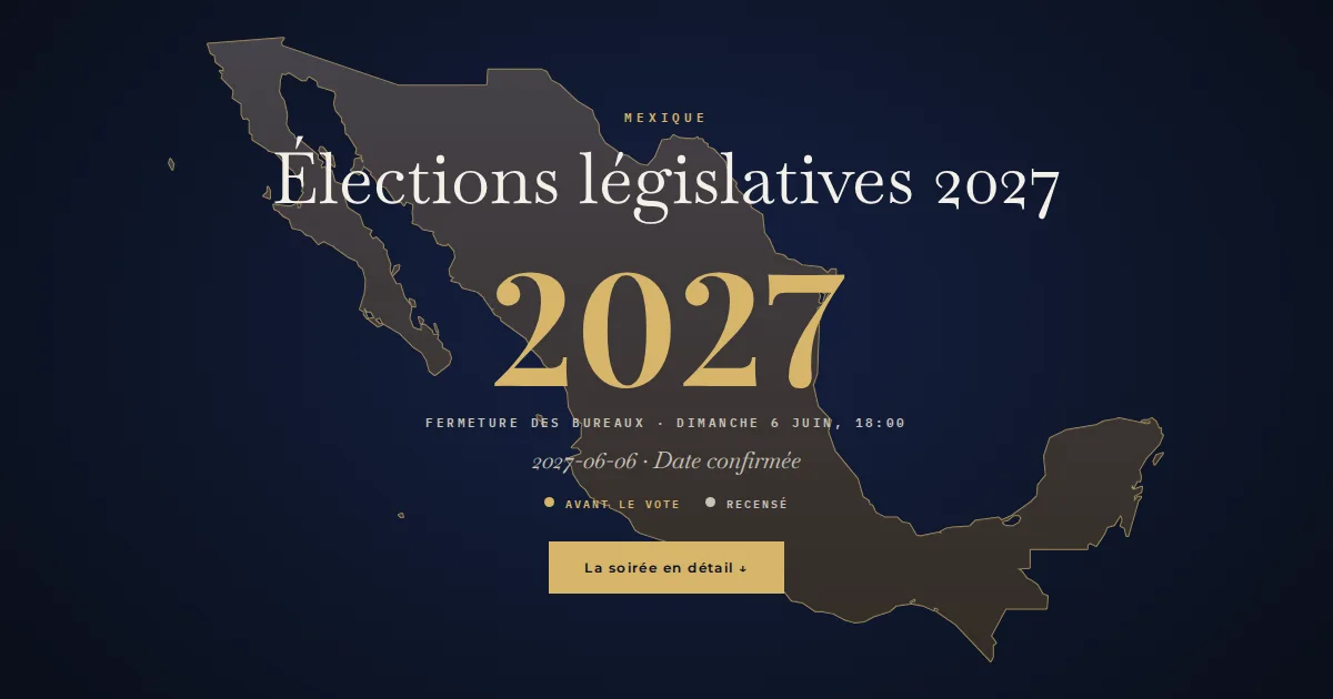 Mexique · Élections législatives