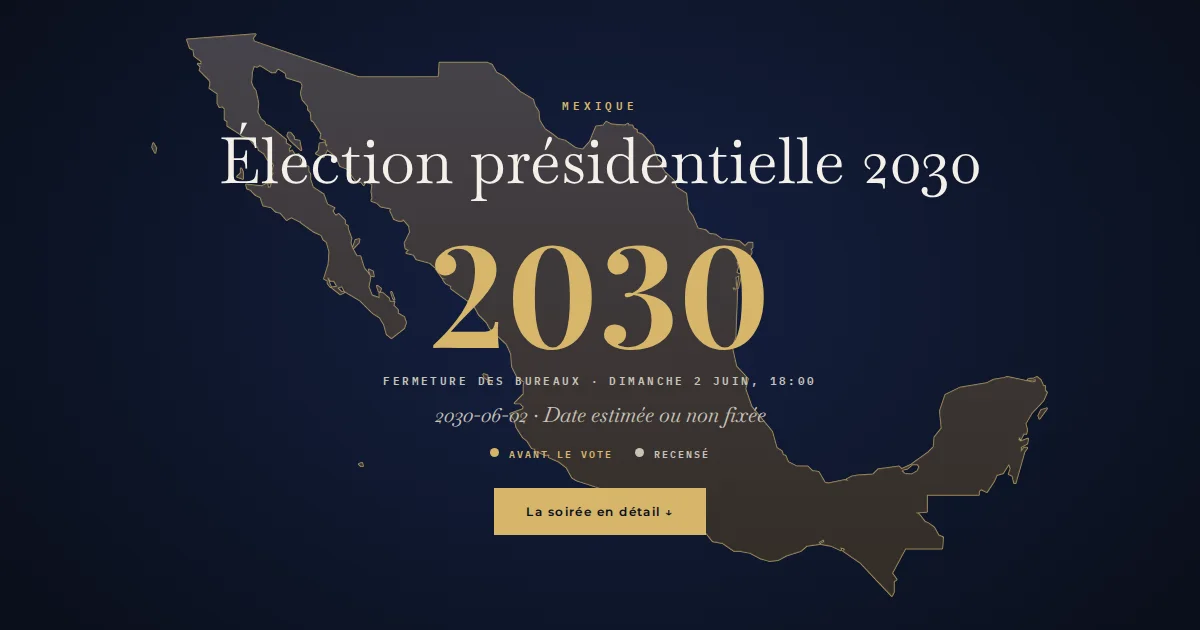 Mexique · Élection présidentielle