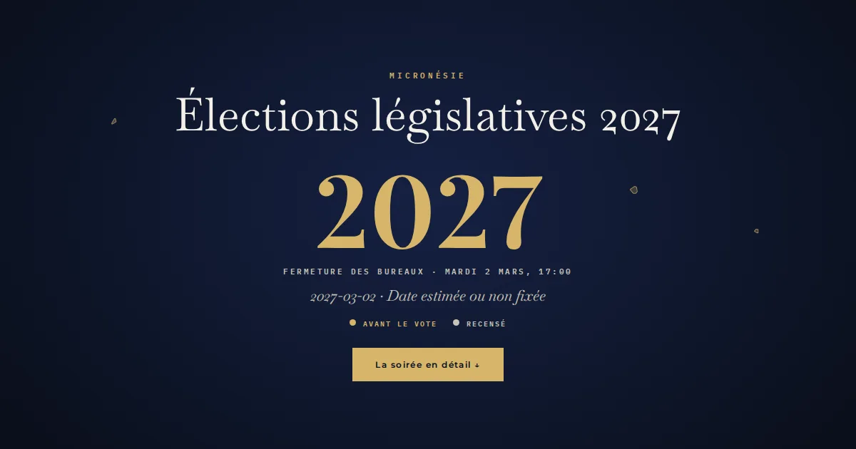 Micronésie · Élections législatives