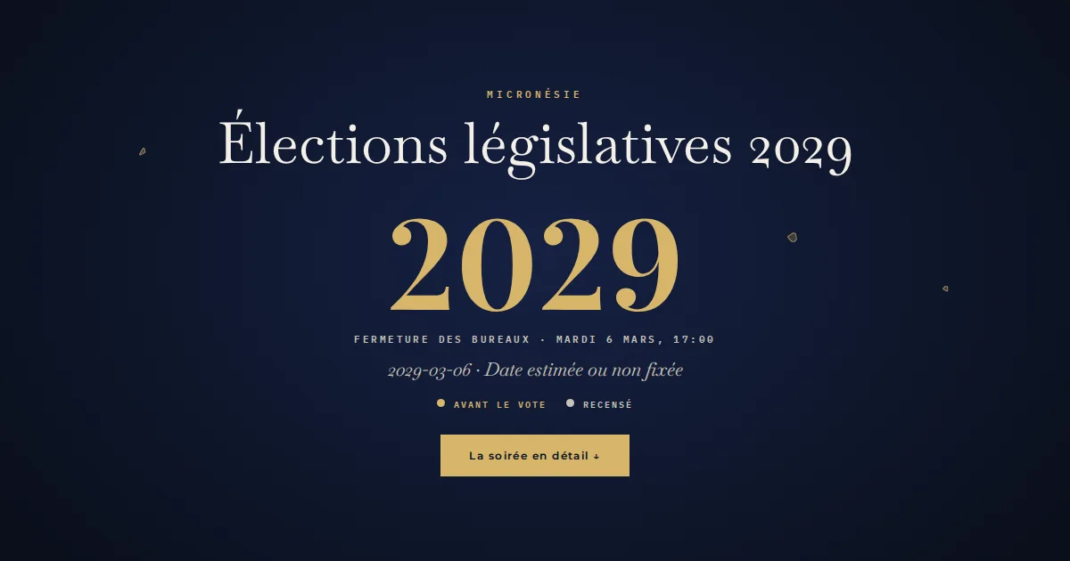 Micronésie · Élections législatives