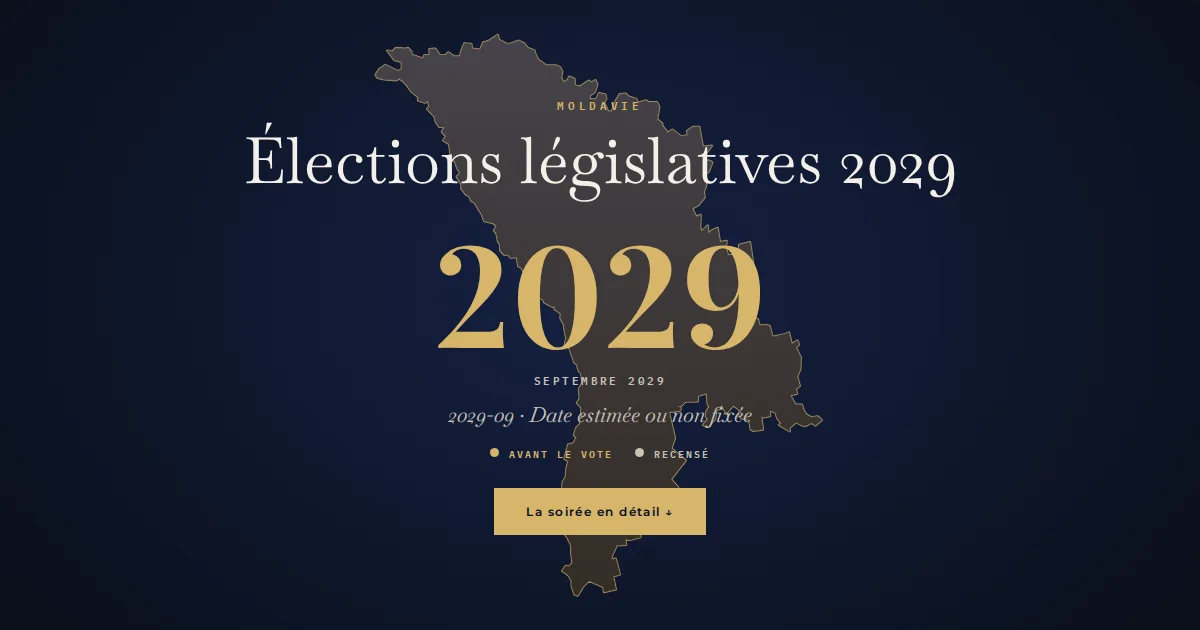 Moldavie · Élections législatives