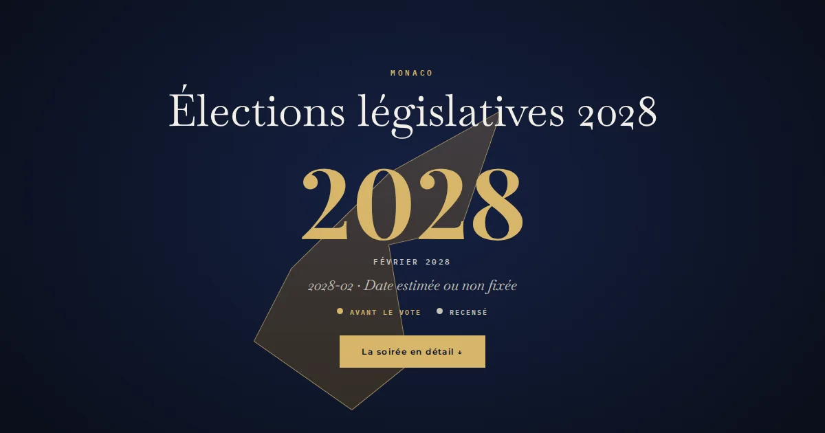 Monaco · Élections législatives