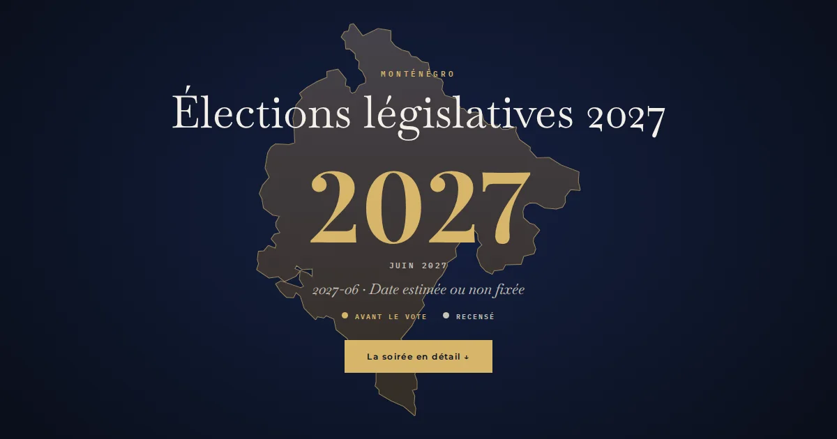Monténégro · Élections législatives