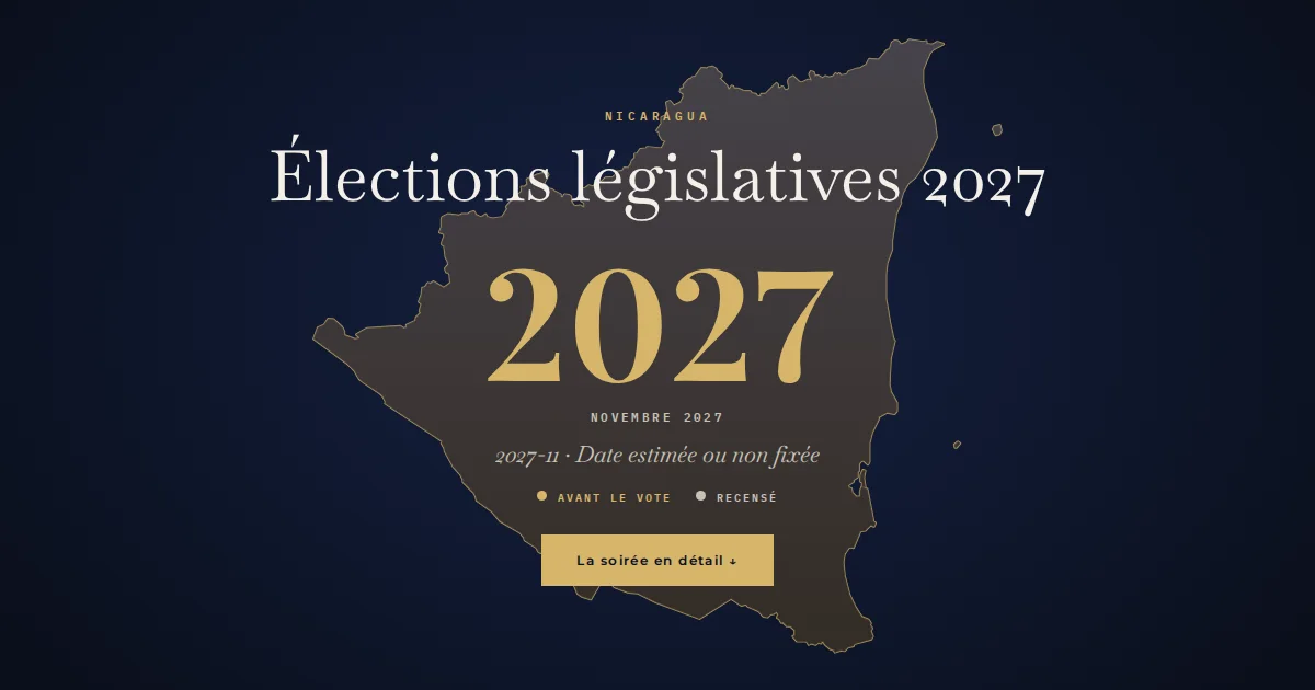 Nicaragua · Élections législatives