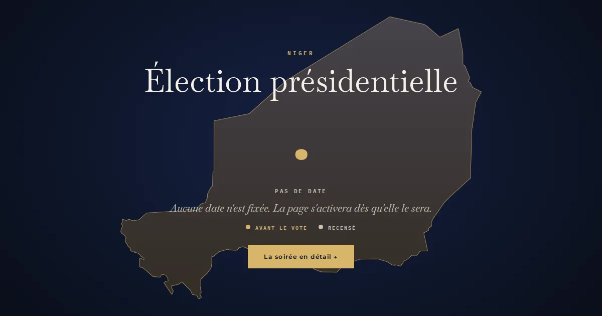 Niger · Élection présidentielle