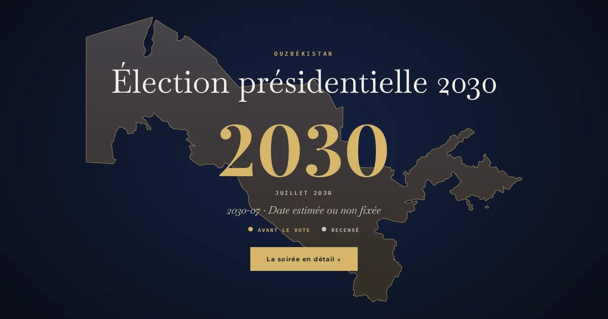 Ouzbékistan · Élection présidentielle