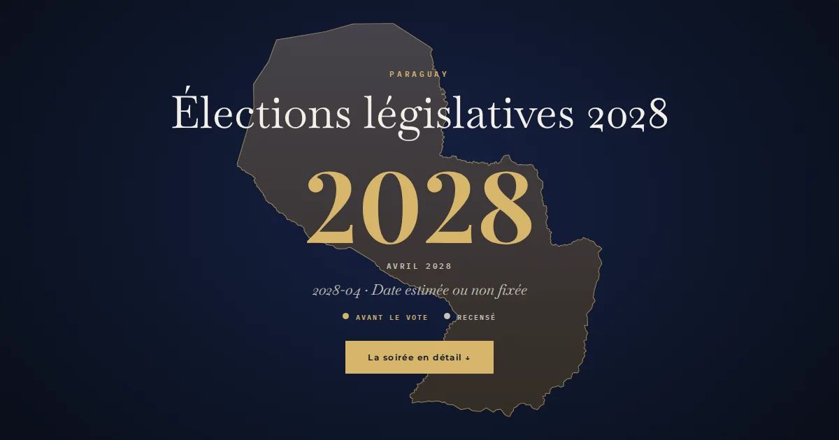 Paraguay · Élections législatives