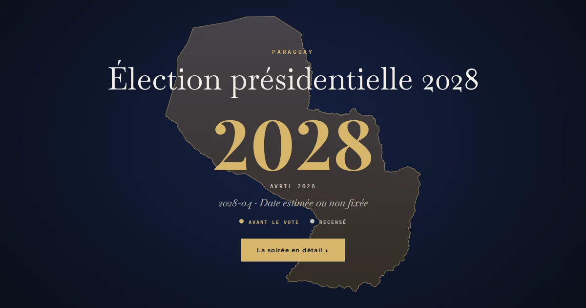 Paraguay · Élection présidentielle