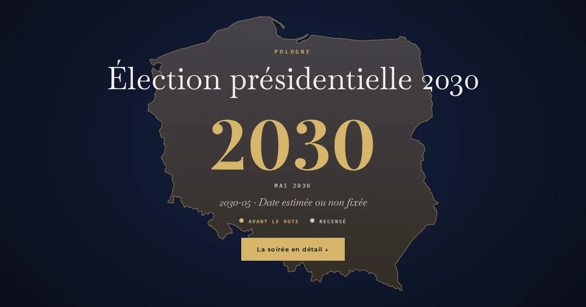 Pologne · Élection présidentielle