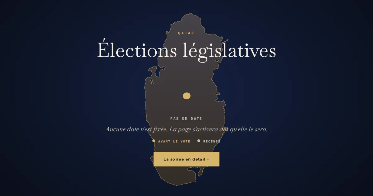 Qatar · Élections législatives
