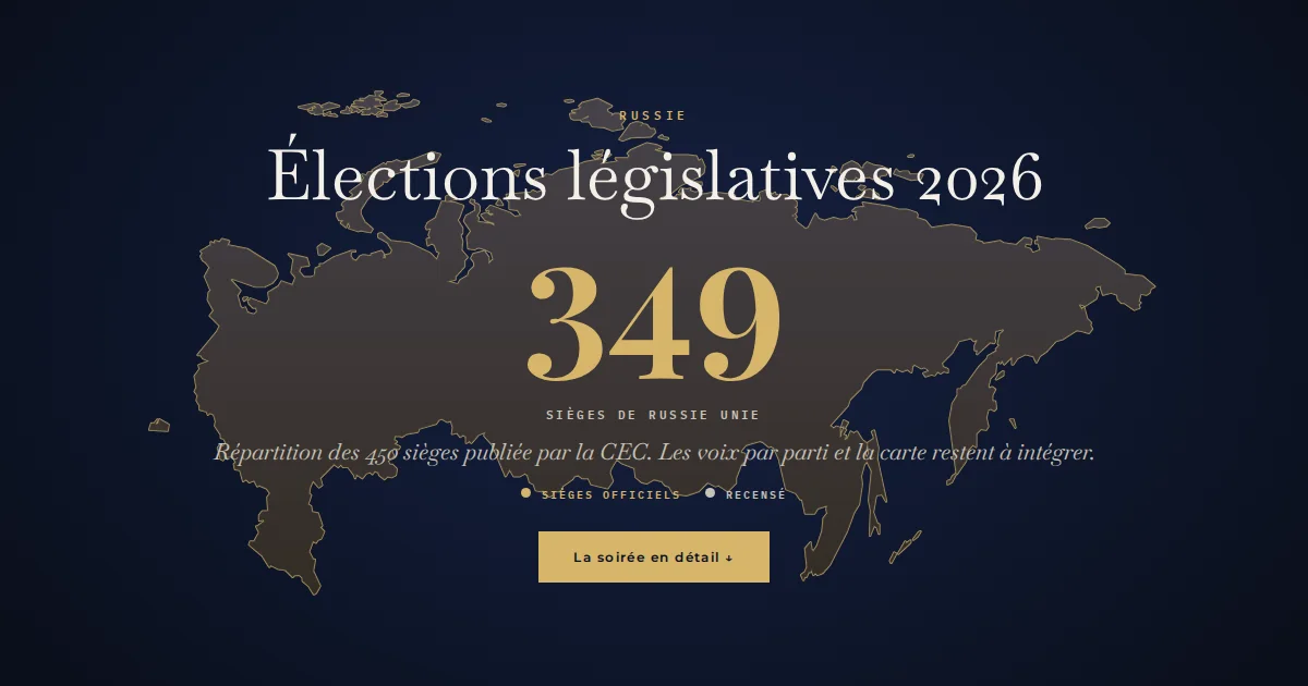 Russie · Élections législatives