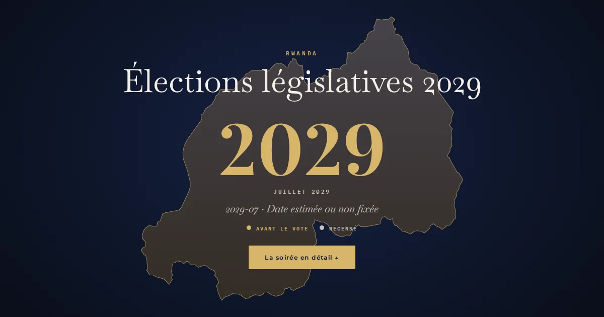 Rwanda · Élections législatives