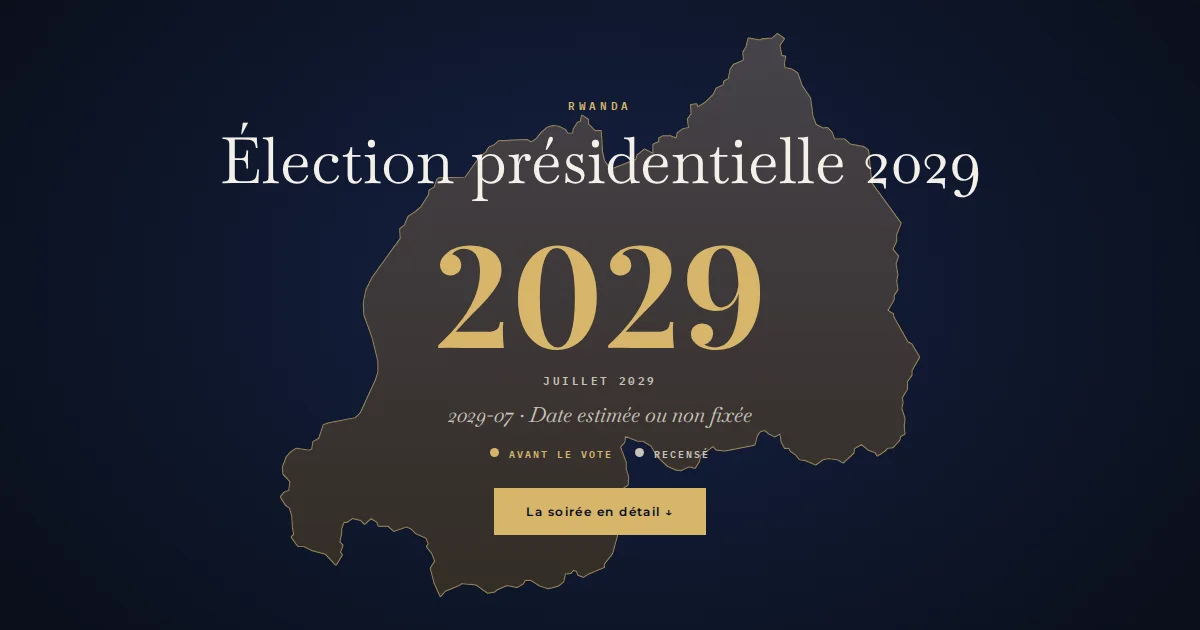 Rwanda · Élection présidentielle