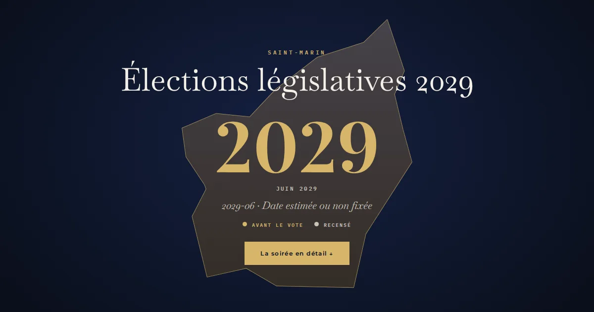 Saint-Marin · Élections législatives