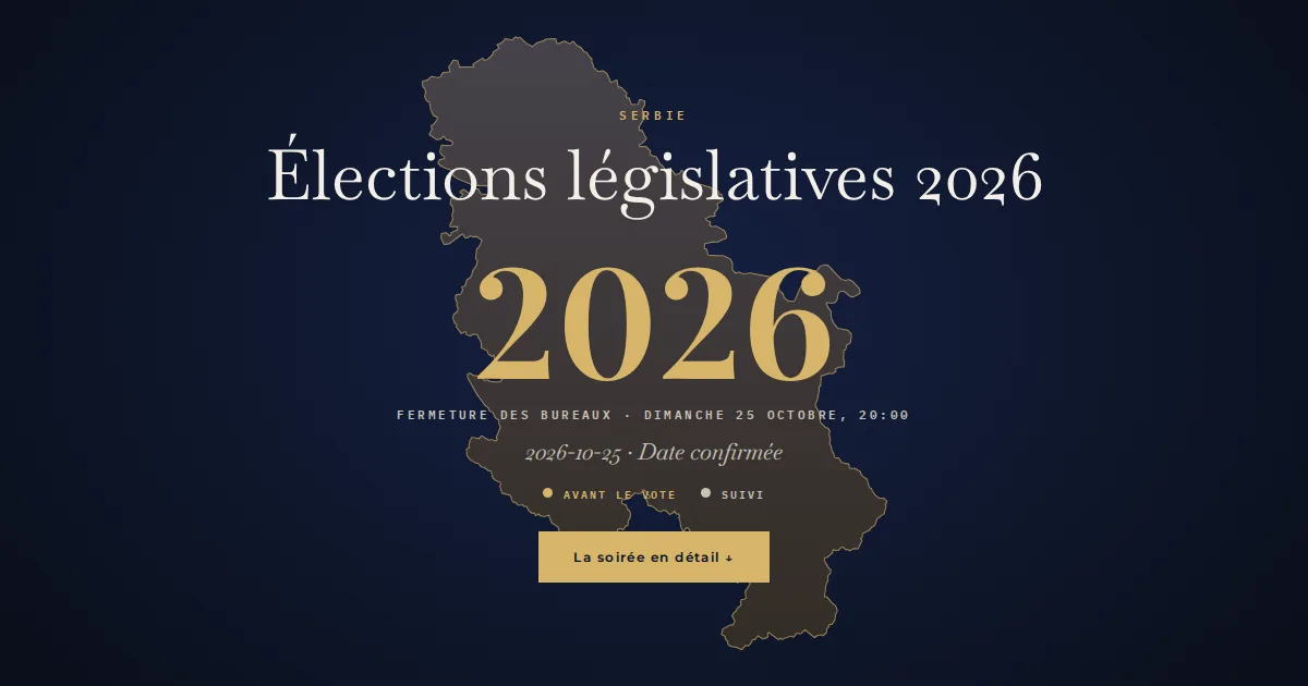 Serbie · Élections législatives