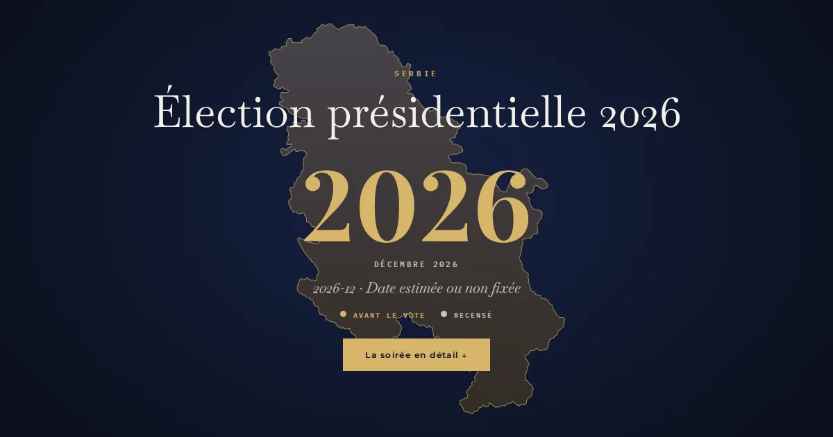 Serbie · Élection présidentielle